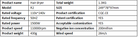 hair dryer parameters list hair dryer parameters list